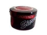 Retardante Potency